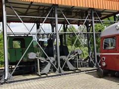 Die Gewichte des Stellwerks