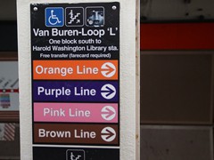 Wegweiser zu den anderen Linien